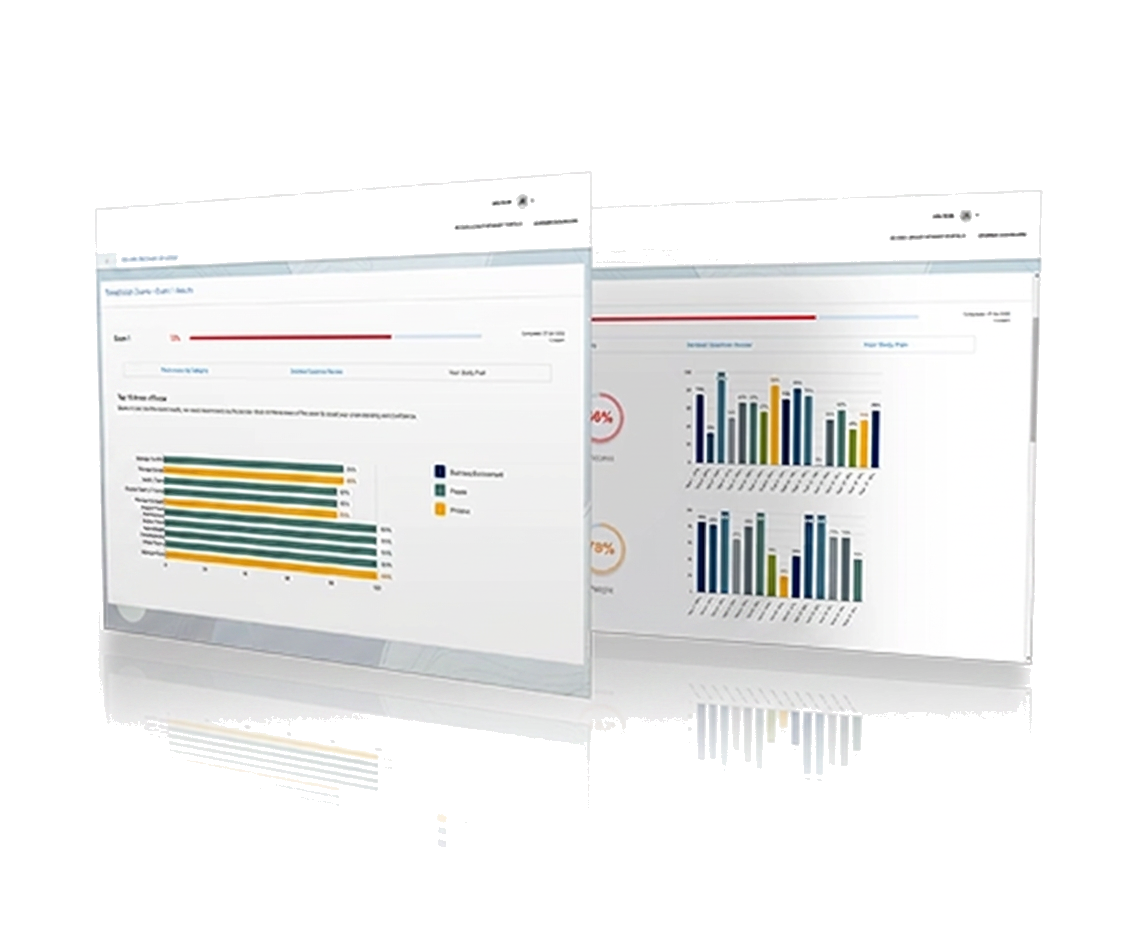 Trade Broker Prep exam readiness dashboard preview